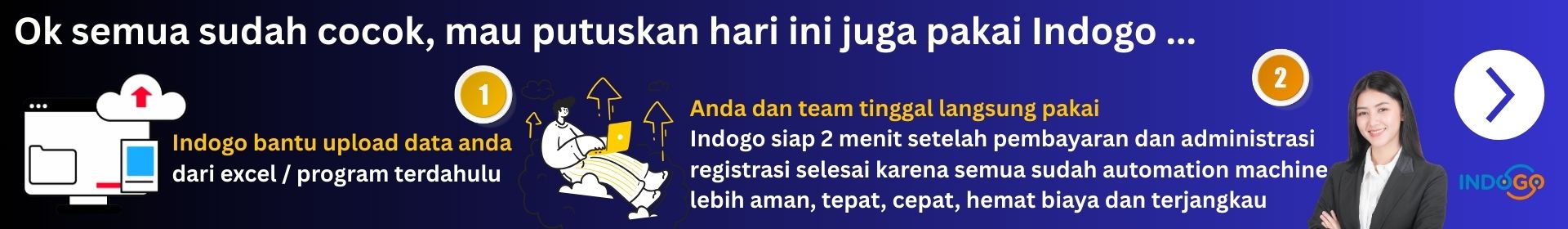 Menggunakan Indogo