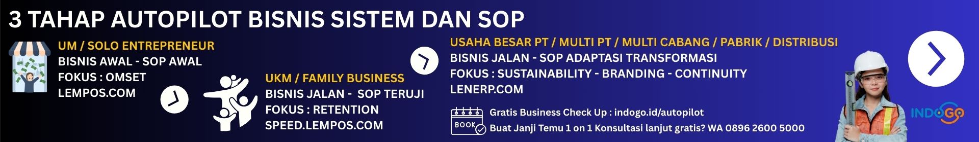 3 tahap autopilot sistem bisnis